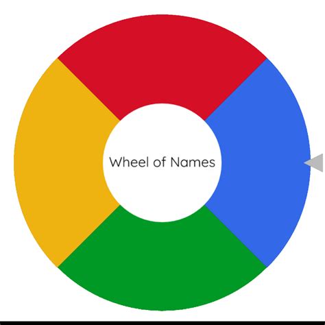 Wheel of Names.